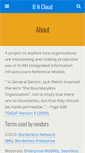 Mobile Screenshot of bncloud.com